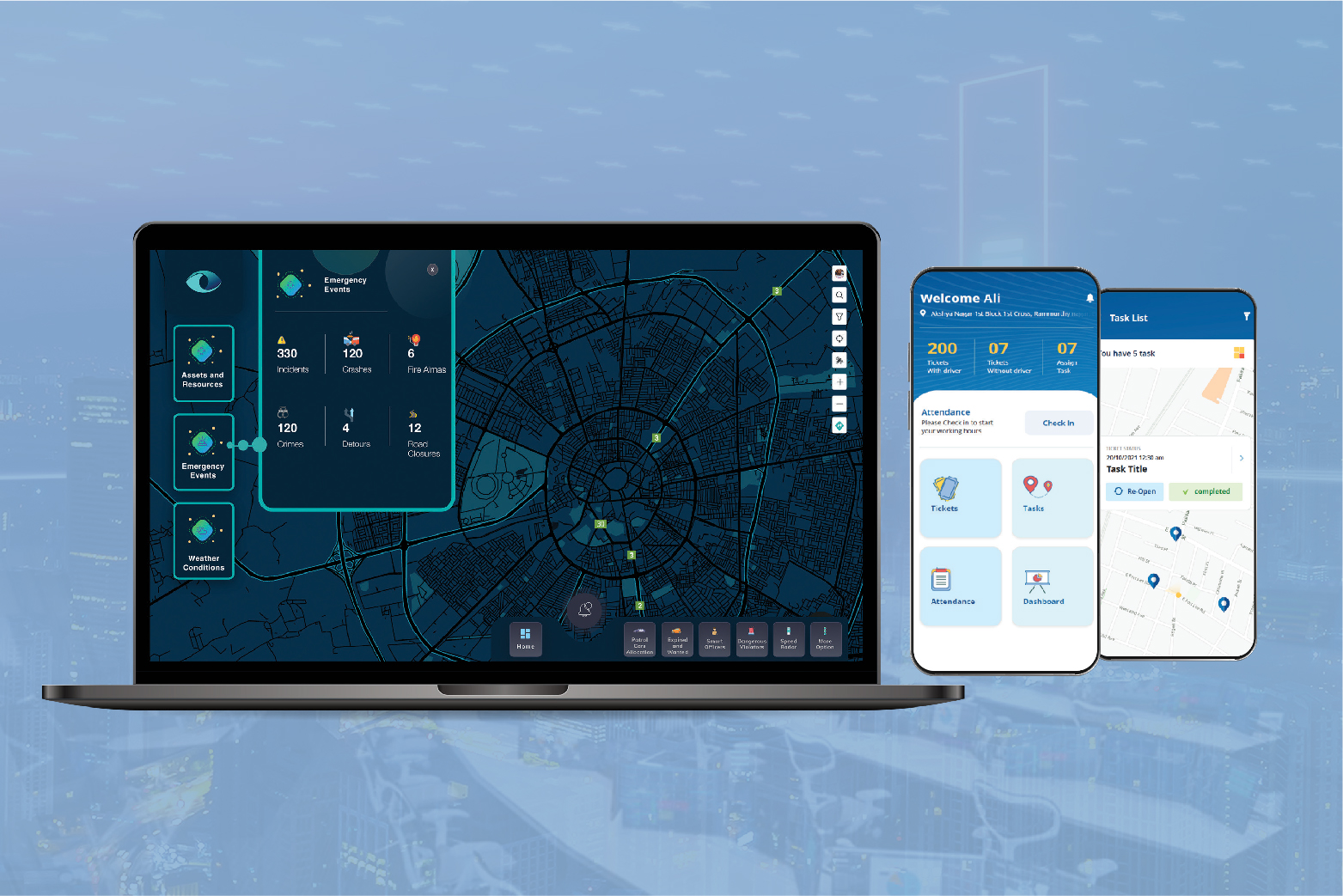 SMART SAFE CITY SYSTEM